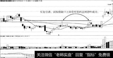 怎样探测盘面？试盘分为哪两类？试盘有哪些意义？