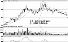 庄家的欺骗手段；成交量陷阱