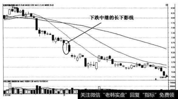 迷恋庄家，渴求黑马