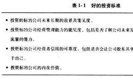 价值投资精髓：巴菲特——现代投资理论的一个异类