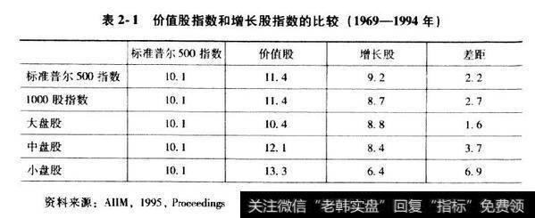 三一公司的重要研究结果