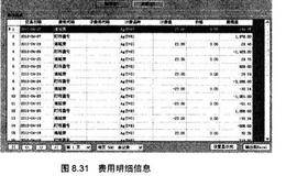 如何利用工行垃司查看结算数据信息？