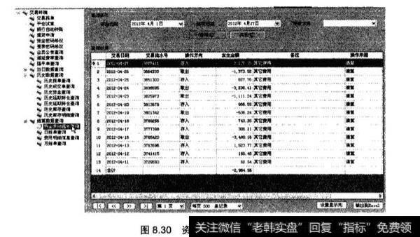 如何利用工行垃司查看结算数据信息？