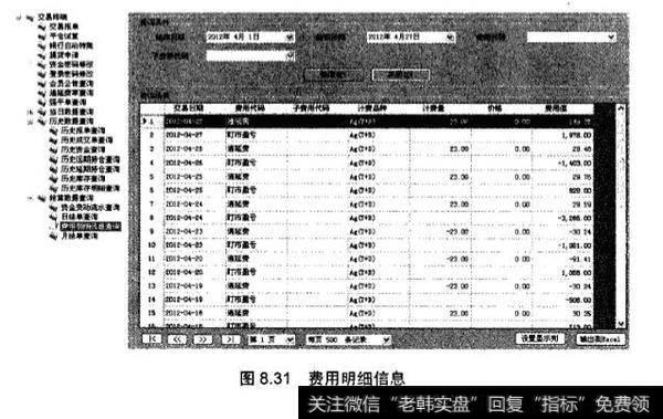 如何利用工行垃司查看结算数据信息？