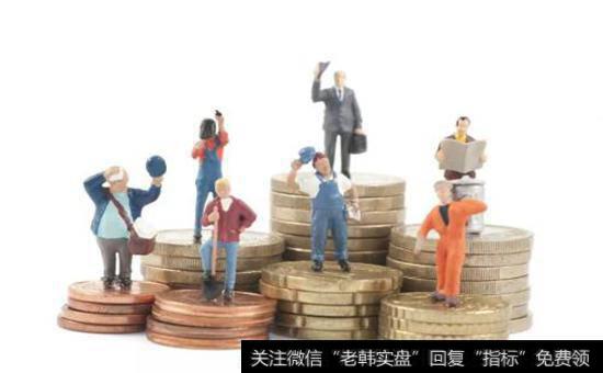 纸黄金的交易方式是什么呢？有哪些可以简化的手续？