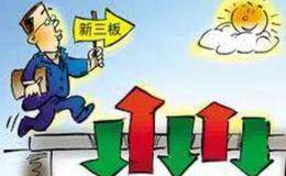 其他国际黄金市场