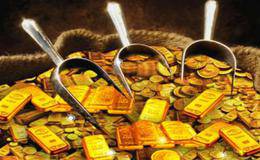 从哪些可以看出黄金市场的趋势呢？有哪些好的图表呢？