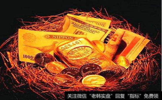 黄金市场的挂盘如何交易呢？在其中会养成什么习惯呢？