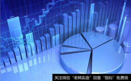 金市的操作方法有哪些？纸黄金如何操作风险？