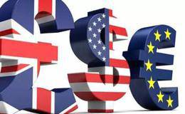 伦敦金的交易规则是什么呢？有哪些程序呢？