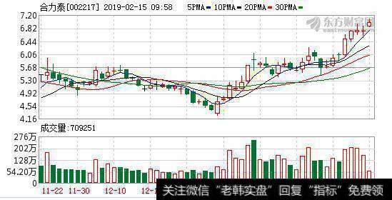 OLED“东风”劲 <a href='/gushiyaowen/256377.html'>合力泰</a>重点布局柔性屏及贴合