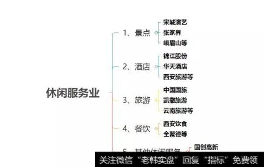 读懂上市公司：又到情人节，哪些公司想赚你的钱？