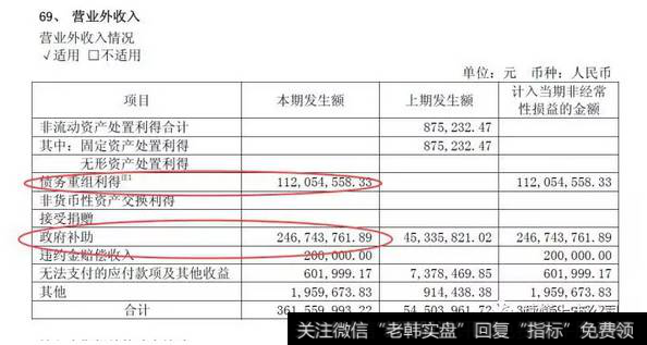 读懂上市公司：股市排雷，请认真分析会计估计变更！