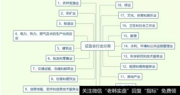 读懂上市公司：A股企业2018年报披露时间，大汇总！