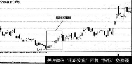 低挡五阳线