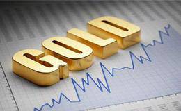 如何把握黄金市场的供给和需求？