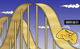 黄金期货的投机技巧主要有？如何理解黄金期货的投机技巧？