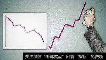 不要迷信基金业绩的持续性