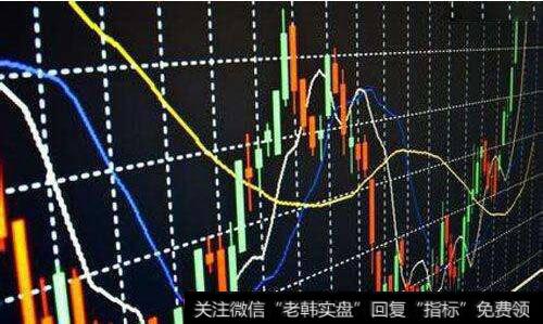 警惕每天兴奋计算账户总值时行情到顶