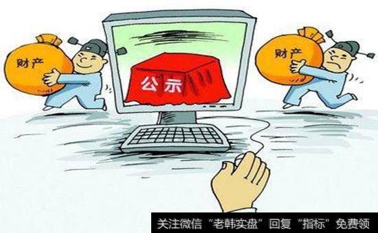 上市公司财务报表的作用是什么?有哪方面的收益？