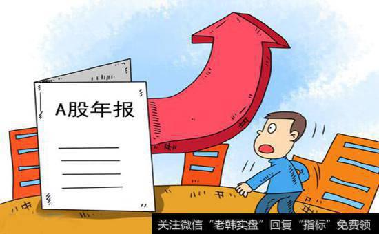 什么是金融资产?什么是交易性金融资产?