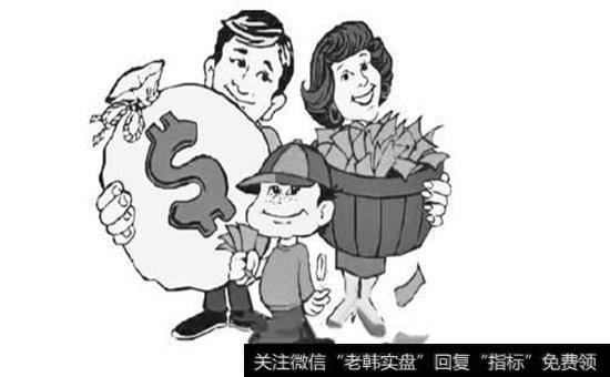 什么是少数股东权益?公司发放股票股利对股东权益有什么影响?