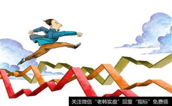 什么是量增价涨的<a href='/hongguan/289486.html'>量价</a>关系？