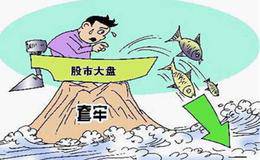 什么叫做初始<em>止损策略</em>？