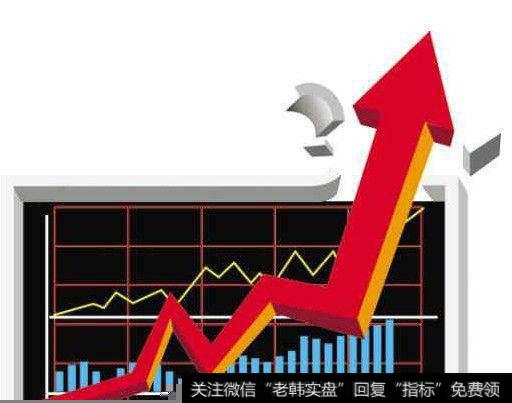 利用红三兵和冉冉上升形选股的技巧