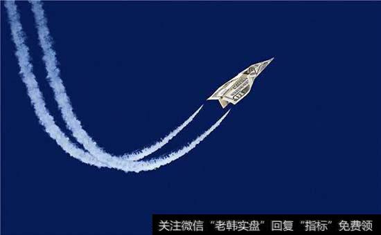 庄家操盘的表现形式有什么？