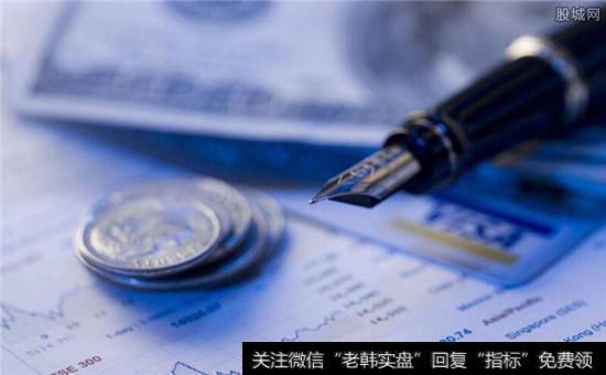 投资者如何确定单笔交易初始风险占总资余的比例和总仓位控制？