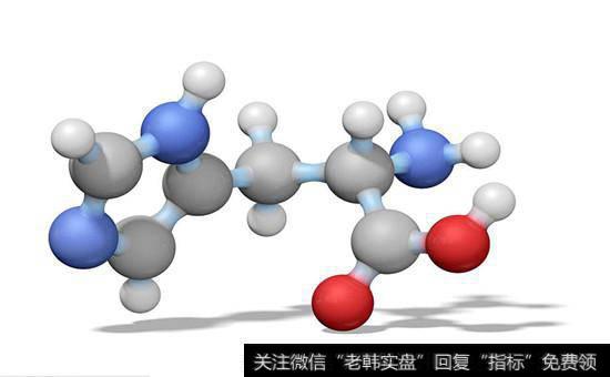 氨基酸涨价<a href='/gainiangu/'>概念股</a>