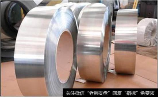 锌涨价<a href='/gainiangu/'>概念股</a>