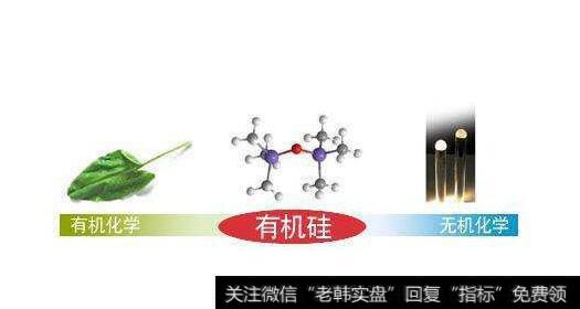 有机硅传统旺季来临,有机硅题材<a href='/gainiangu/'>概念股</a>可关注