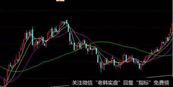 凯恩斯<a href='/caijunyi/290233.html'>股市</a>收评：为什么说牛市要来了？ （2019.2.19）