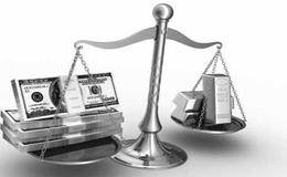 黄金市场须具备哪些条件?形成黄金市场的条件分为哪5个方面？衡量金融市场是否齐全的标志是什么？