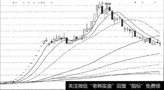 江苏宏宝