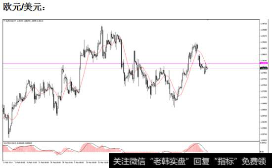 为什么不能忽视资产价值的副作用？股利对股价影响如何？