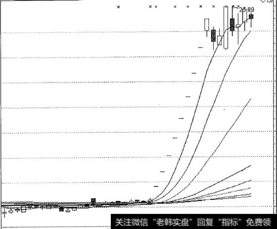 顺荣股份