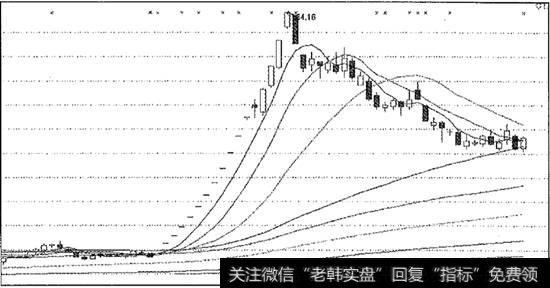 外高桥<a href='/gushiyaowen/265439.html'>复牌后</a>11个一字停板外加3个<a href='/zhangtingban/'>涨停板</a>