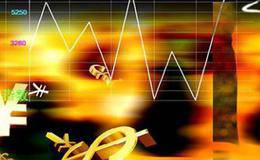 什么是香港期金市场?期金买卖申请人须具备哪三个先决条件？香港期金市场的买卖特点是什么？