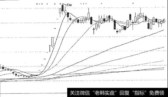 新南洋复牌之后9个<a href='/zhangtingban/'>涨停板</a>