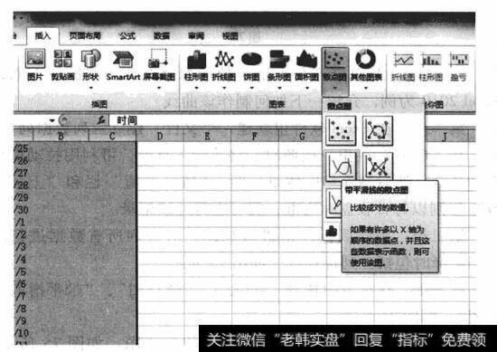 在菜单中选择“插入”、“散点图”、“带平滑的散点图”