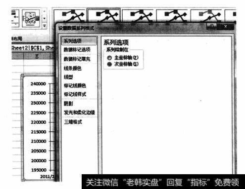 在“系列选项”中选择“次坐标轴”进行确认