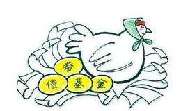 花荣最新股市评论:上串下跳有何玄机？
