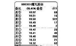 量价炒股赚钱实战技法：<em>成交量与股价</em>的关系