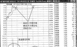 否极泰来擒大牛之新华传媒