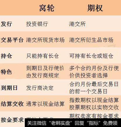 比特币期权涨跌多少点期权金没有了_比特币为什么会涨跌_比特币涨跌技术指标分析