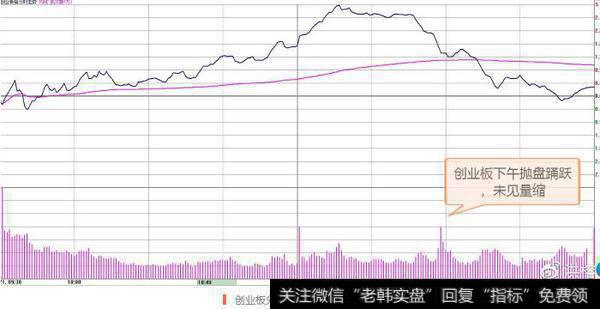 洪榕股市晚评：今天A股冲高回落的背后玄机（2019-02-21 20:00:12）