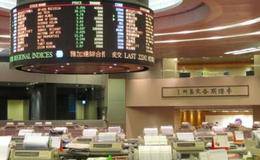 股票入门基础术语:股票质押新规则解读,股权质押是利好还是利空